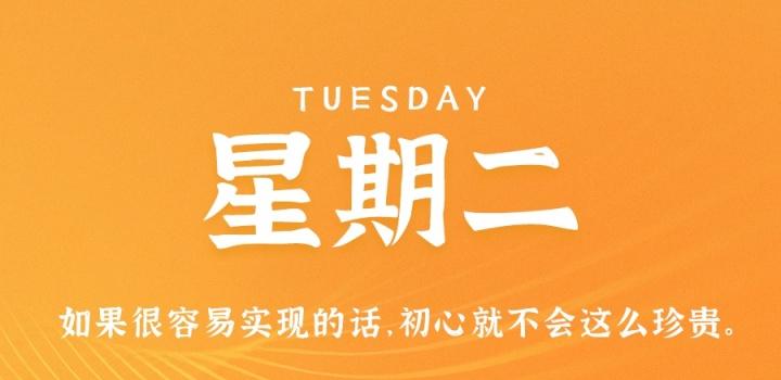 1月3日，星期二，在这里每天60秒读懂世界！-2Q博客