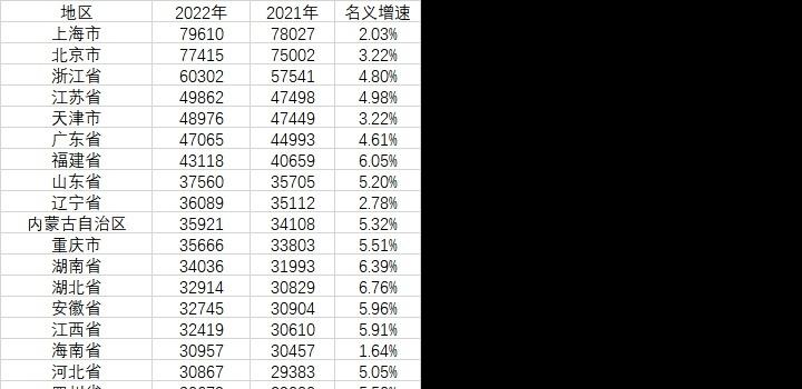 2月3日，星期五，在这里每天60秒读懂世界！-2Q博客