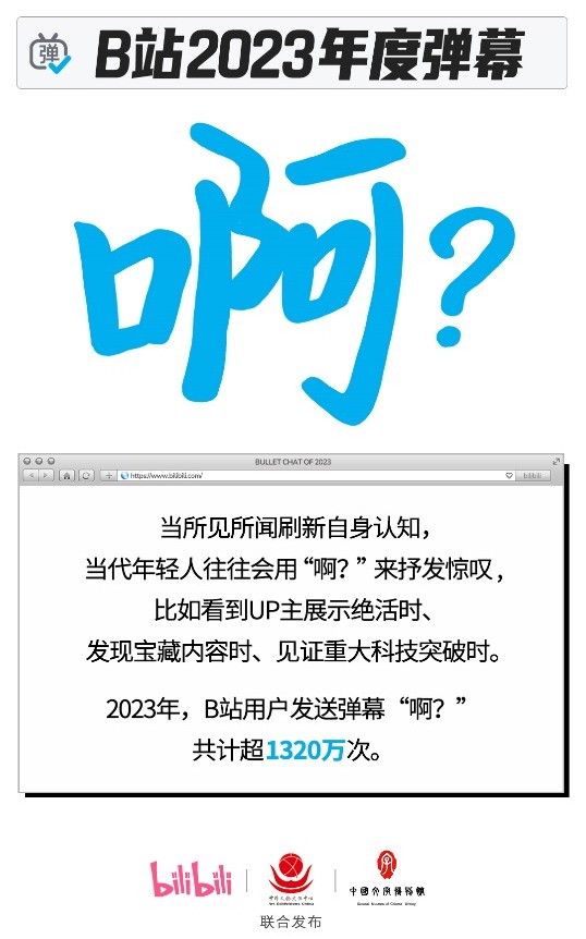 一年发送超1320万次！B站2023年度弹幕出炉：“啊”