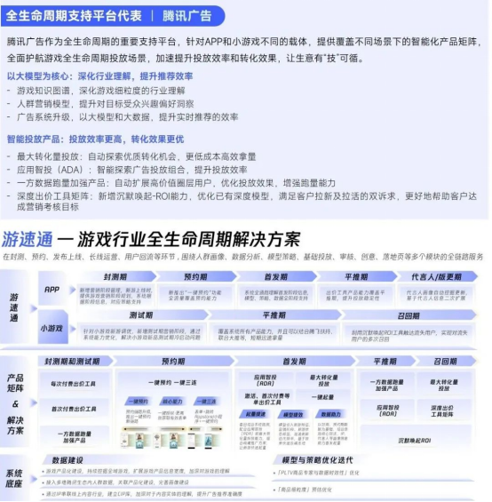 趋势及潜力报告：国内收入创新高，但明年挑战更大