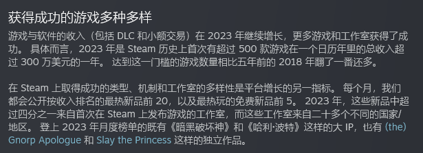 2023年有500款以上Steam游戏收入超3百万美元