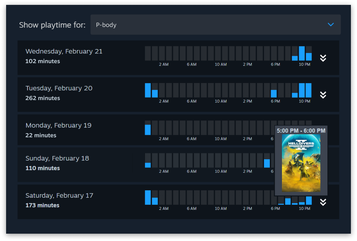 V社：隆重推出Steam家庭整合功能