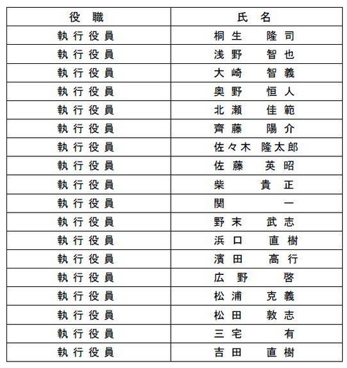 SE任命新执行董事 《尼尔》《最终幻想》制作人晋升-2Q博客