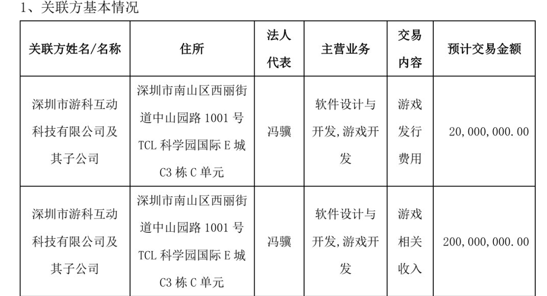 《黑神话：悟空》获2000万发行经费 国内玩家期待该作