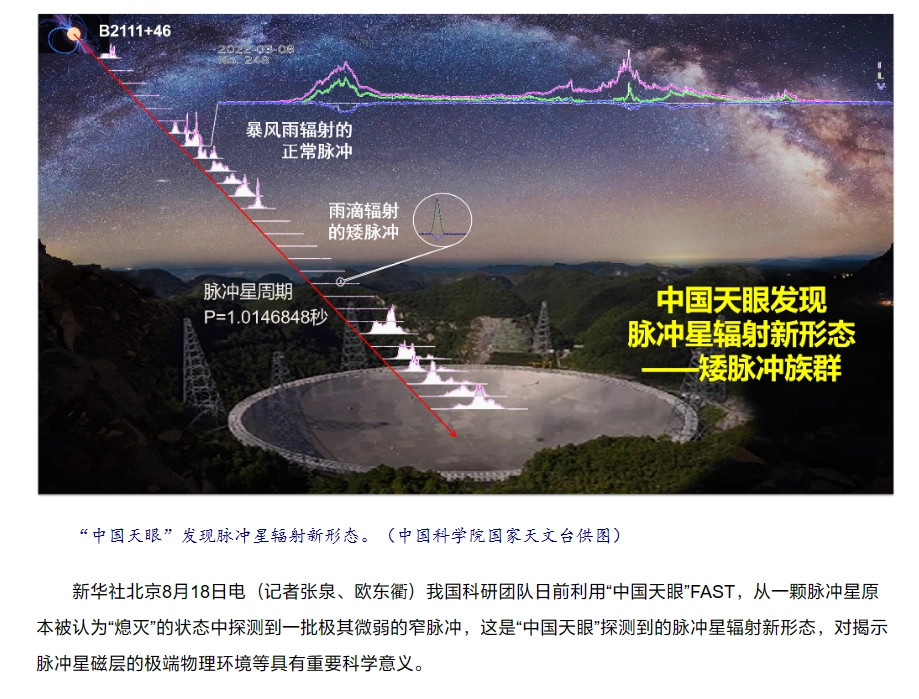 “中国天眼”探测到脉冲星辐射新形态 相关成果登上《自然・天文学》期刊-2Q博客